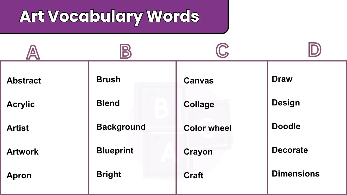 image showing Art Vocabulary Words